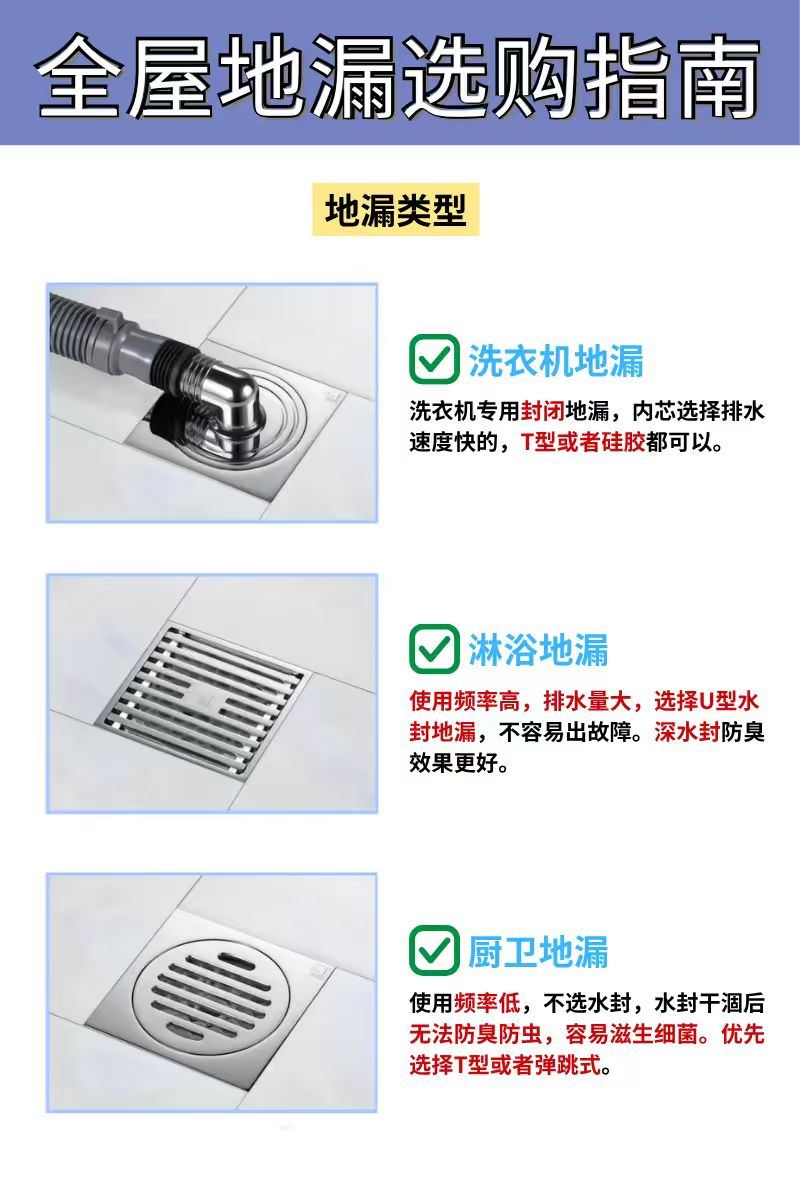 贝多尼洗衣机专用地漏 密封接头